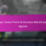 Premi per le tappe dell’evento di Epic Seven per i bonus di accesso