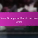Codici Coupon di Epic Seven per le Evocazioni di Eroi