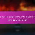 Codici Coupon di Epic Seven per Aggiornamenti dei Personaggi