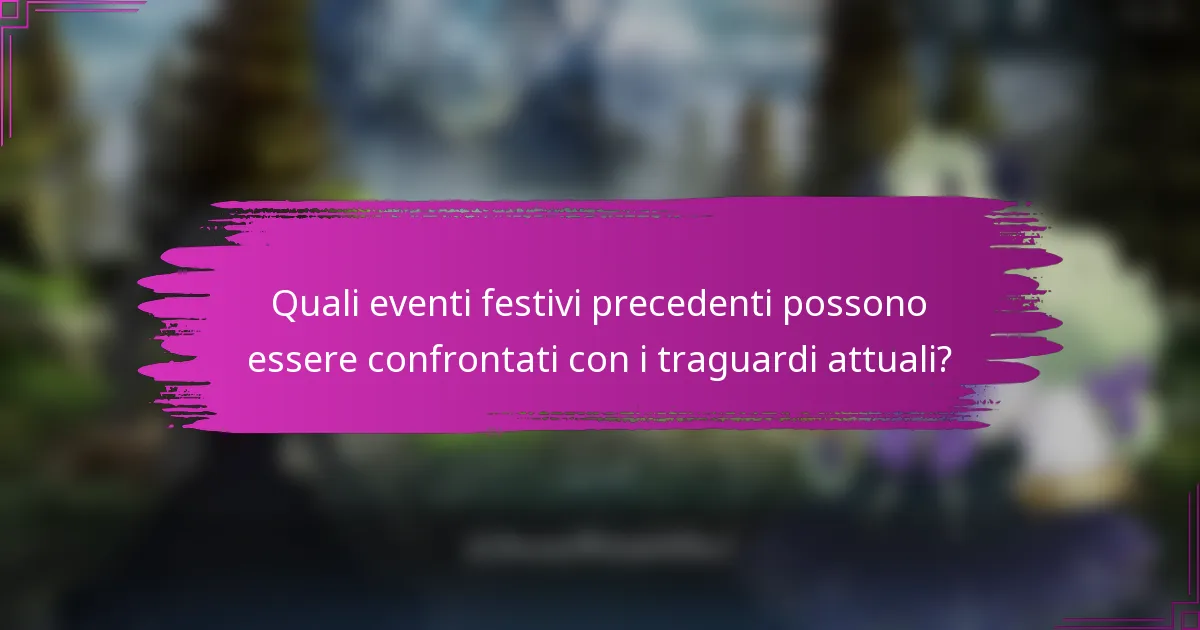 Quali eventi festivi precedenti possono essere confrontati con i traguardi attuali?